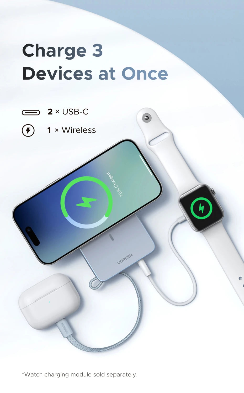 UGREEN Qi2 25W Magnetic Power Bank – 20000mAh / 10000mAh Fast Charging Portable
