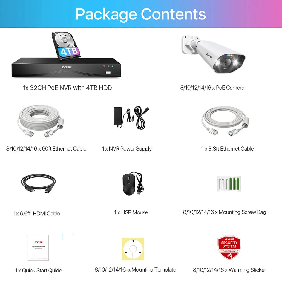 Varnostni kamerov sistem ZOSI 4K 32CH PoE – 8MP Ultra HD IP kamere z AI prepoznavanjem obraza