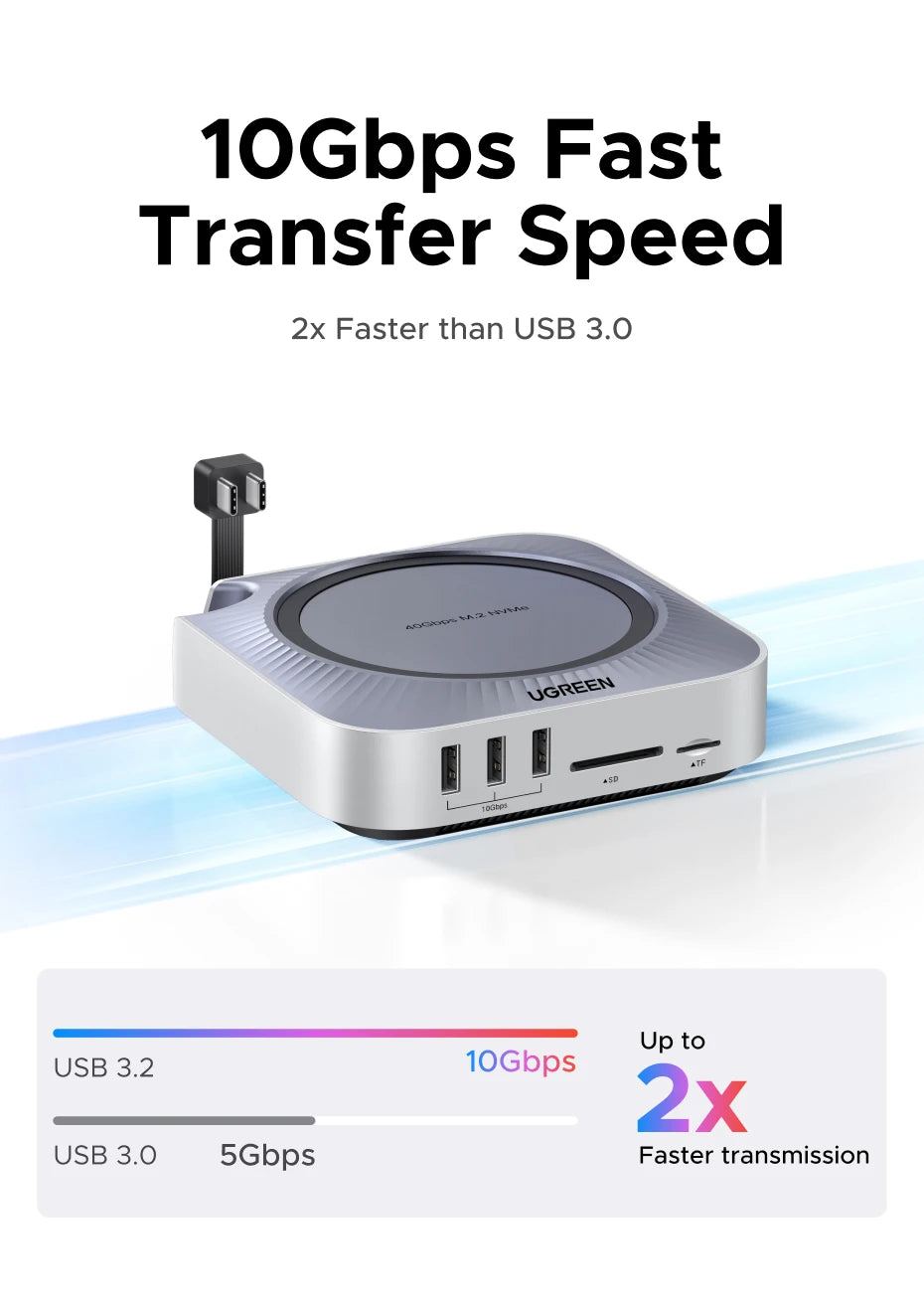 UGREEN 40Gbps Mac Mini M4 priklopna postaja z dvojnim USB-C, M.2 NVMe SSD ohišjem