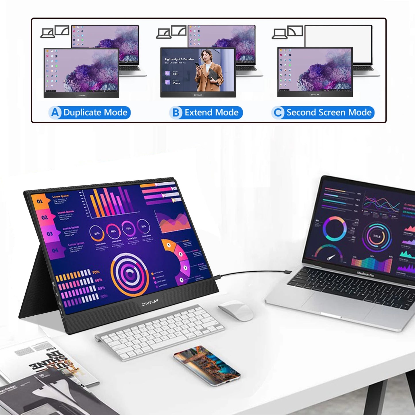 ZEUSLAP Z15ST 15,6" prenosni monitor na dotik | FHD 1080p, USB-C in HDMI, DeX/EMUI/TNT