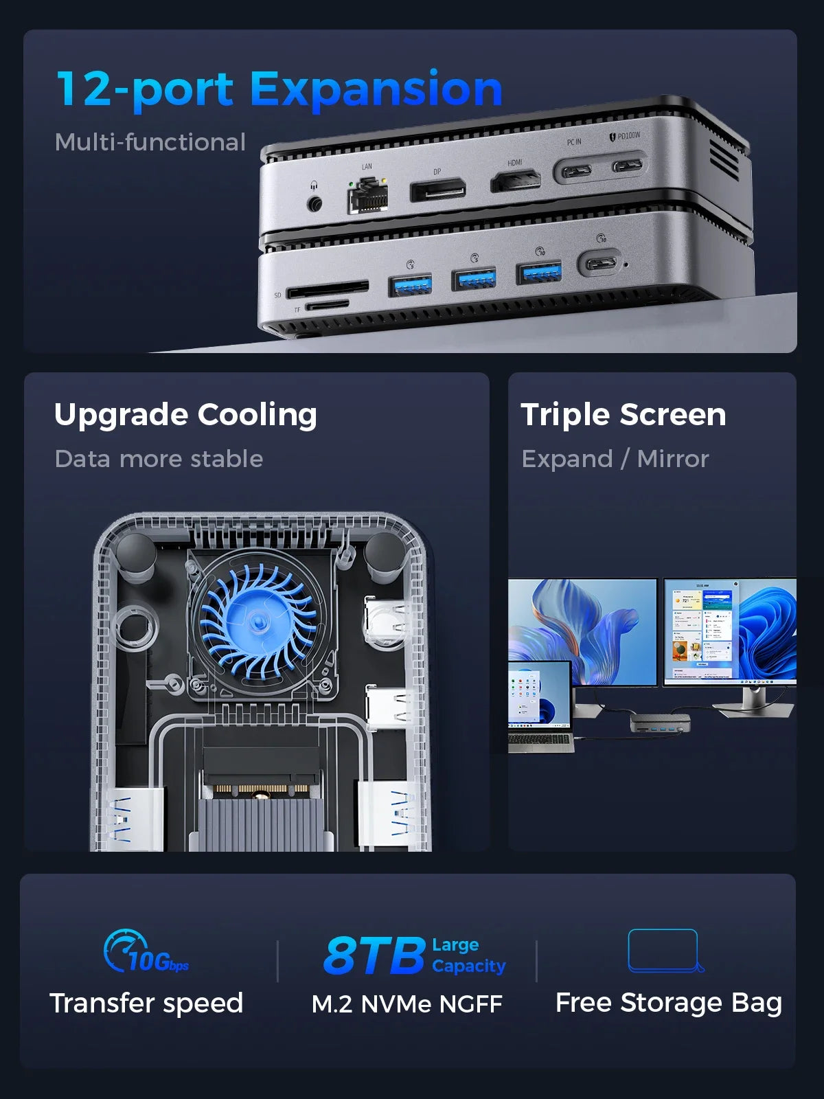 ORICO M2P11 USB‑C Display Hub with Cooling Fan, M.2 NVMe/SATA SSD Enclosure