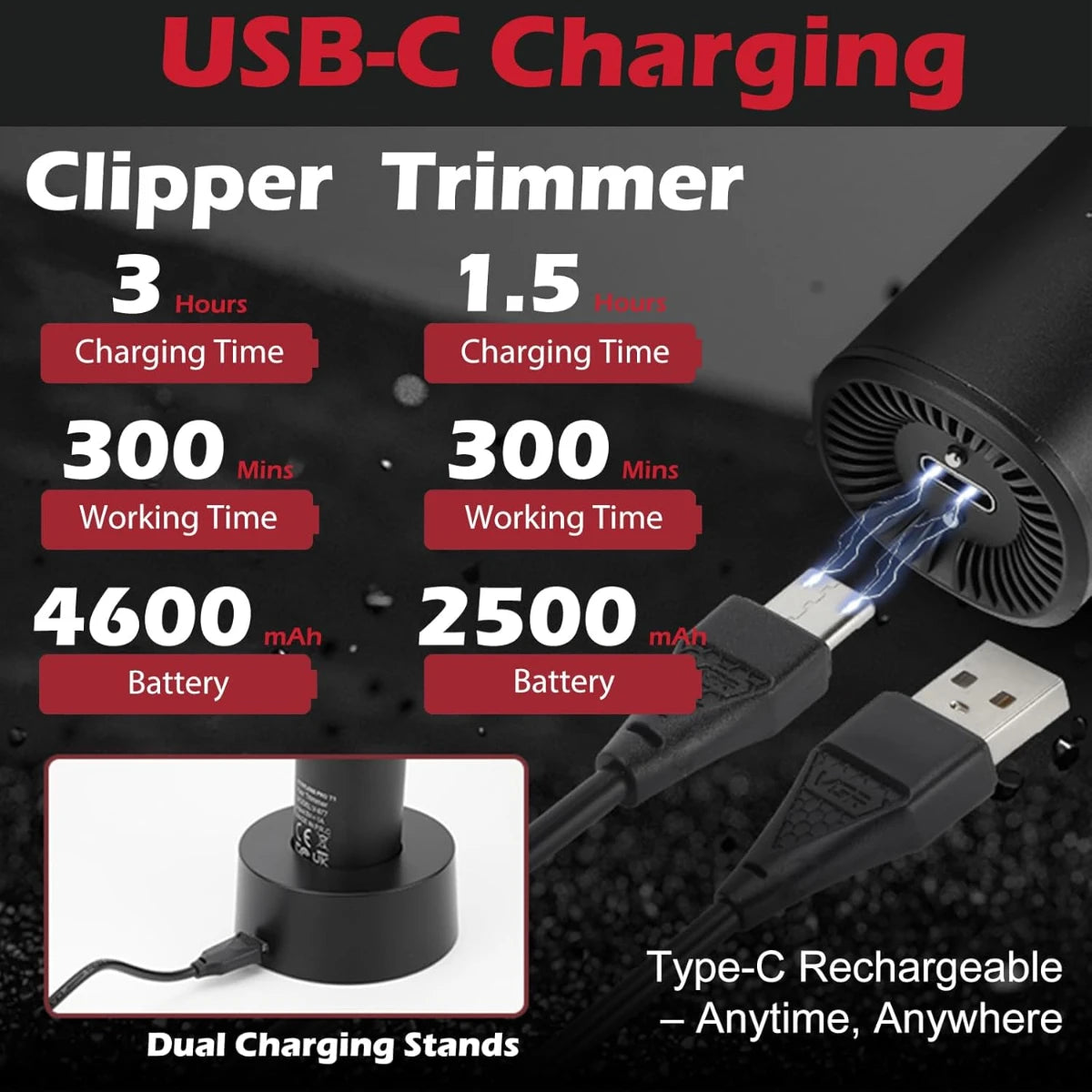 VGR V-001 PRO Hair Clipper – 9,000 RPM, 4600mAh, 300-Min Runtime