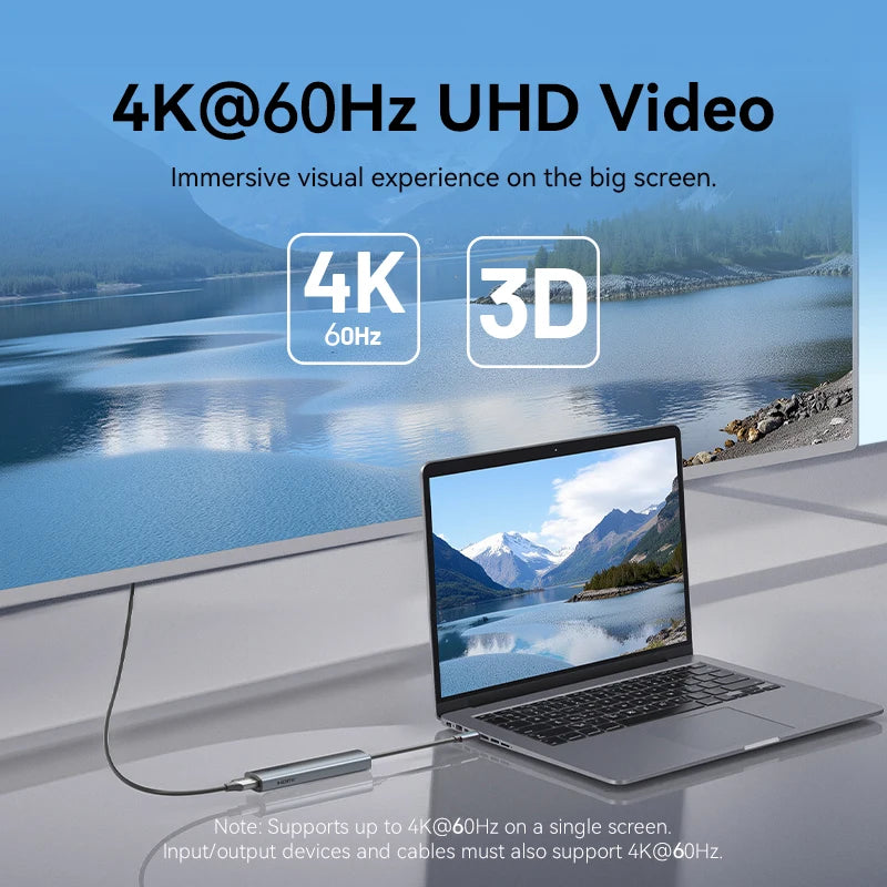 Vention 5-v-1 USB-C Hub | 4K60Hz HDMI, USB 3.0, PD100W Večportni priklop za MacBook & Android