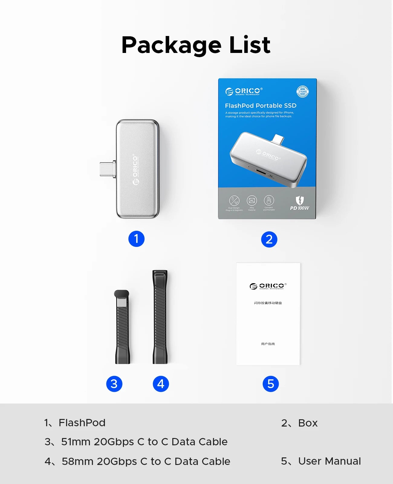 ORICO FlashPod 256GB Mini Portable SSD with Direct Plug, ProRes Recording Support & PD100W Fast Charging