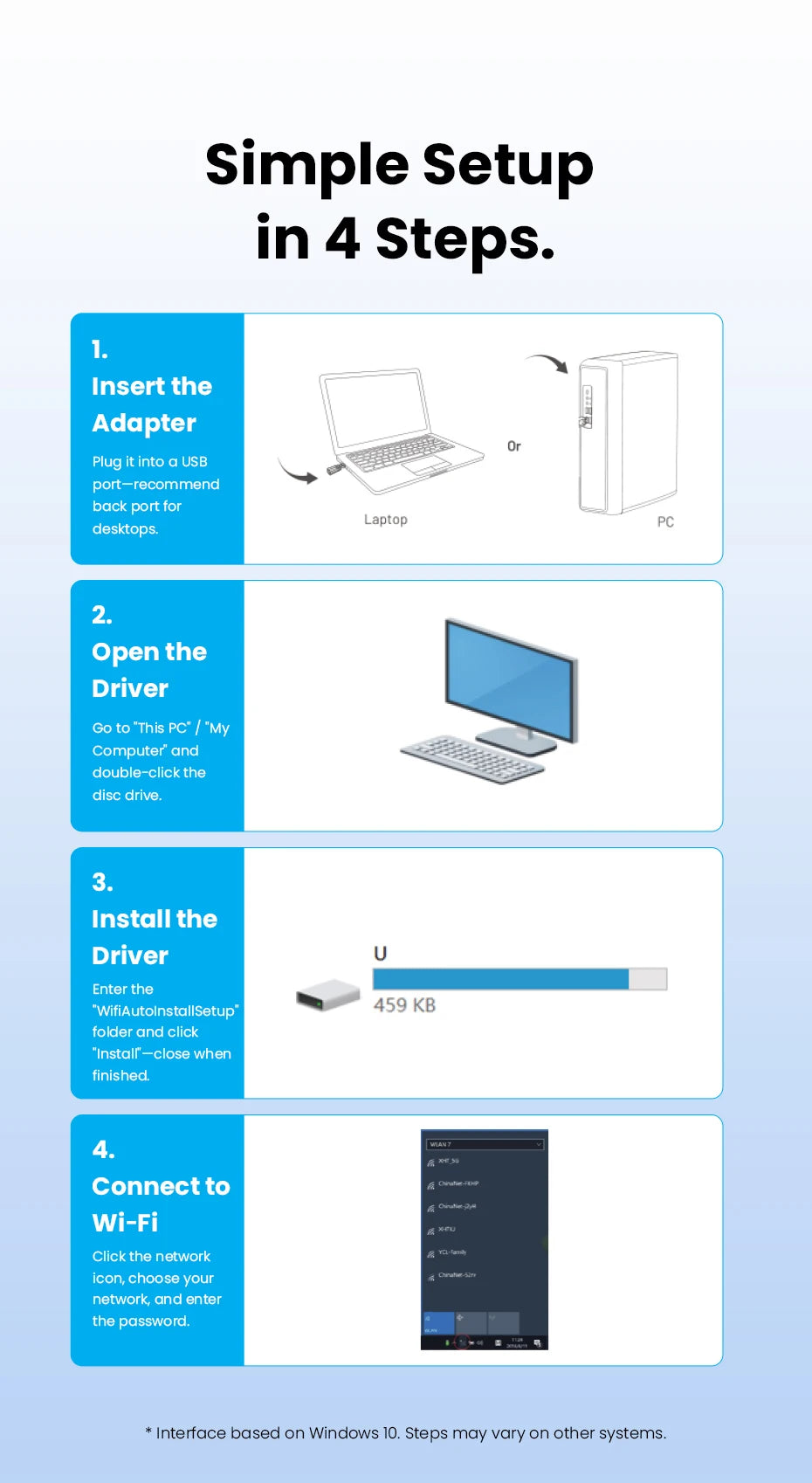 Vention WiFi 6 AX900 USB adapter | Dvopasovni 2,4/5 GHz brezžični ključek za osebni računalnik in prenosnik z operacijskim sistemom Windows