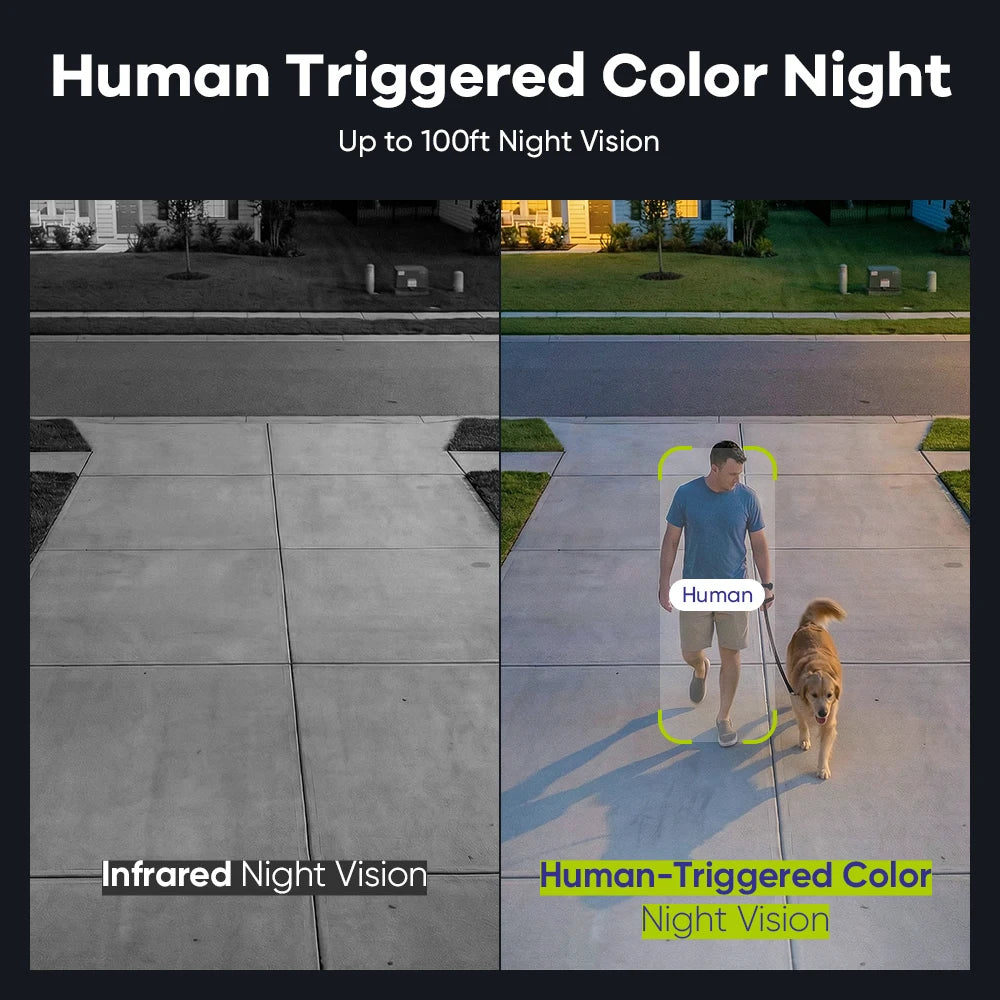 Sistem videonadzora SANNCE 5MP PoE | 4-kanalni NVR H.265, 5MP PT kamere, barvni nočni vid, dvosmerni zvok