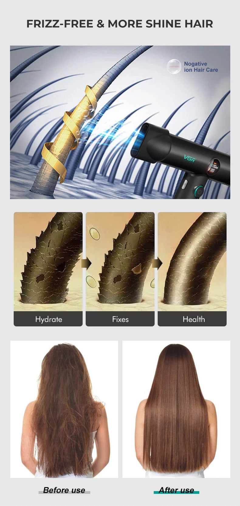 VGR V-401 Professional Hair Dryer – 110,000 RPM BLDC, 1900W, 40+40 Settings