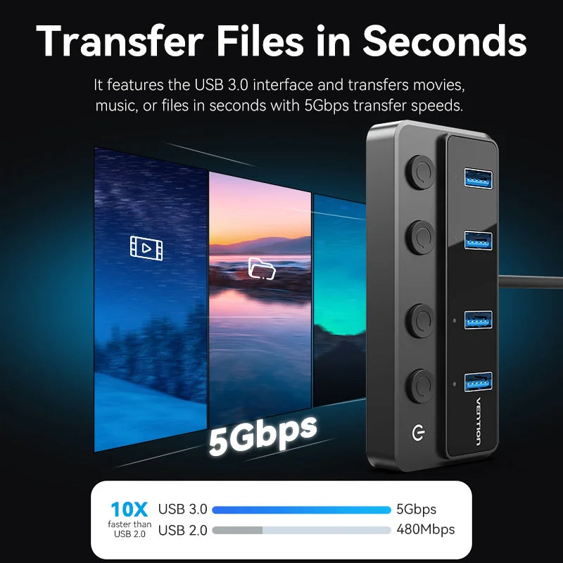 Vention USB 3.0 HUB s posameznimi stikali | 5Gbps visokohitrostni podaljšek USB-A vrat