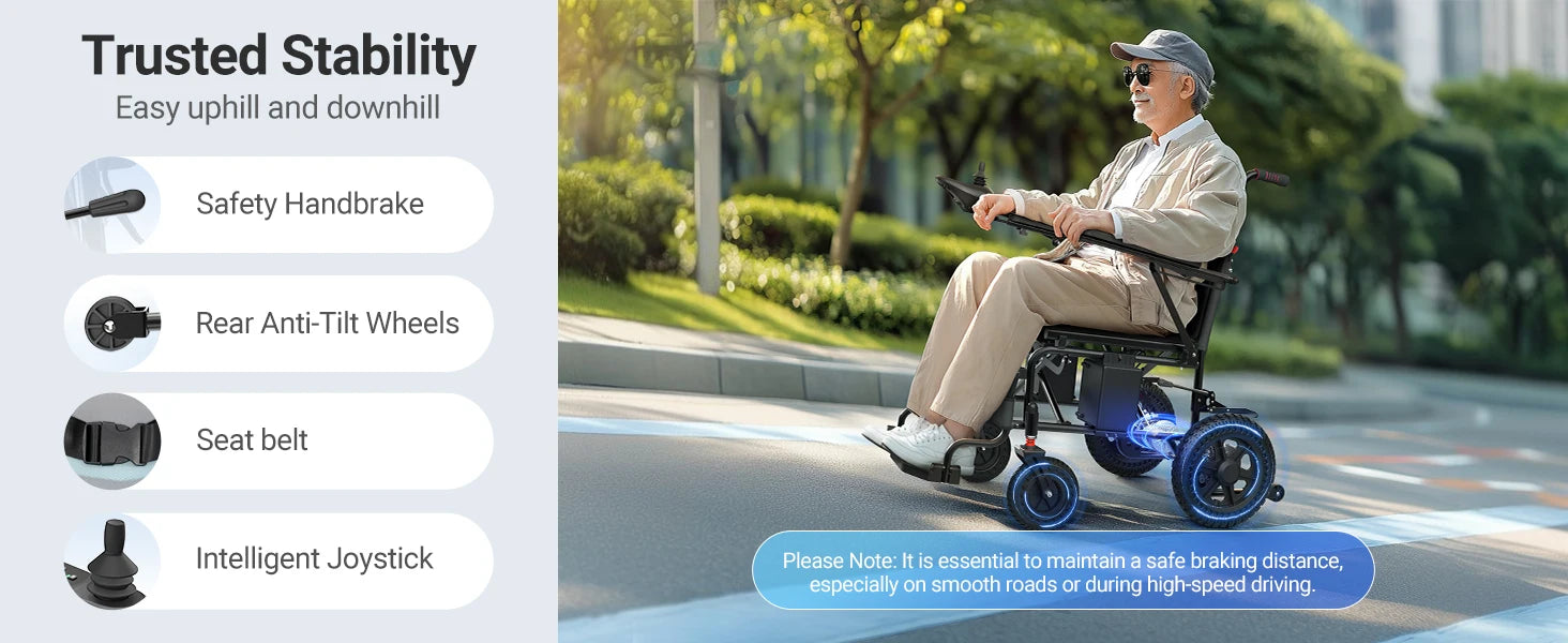 Foldable All‑Terrain Electric Wheelchair (500W, 15 km range, 3.7 mph)