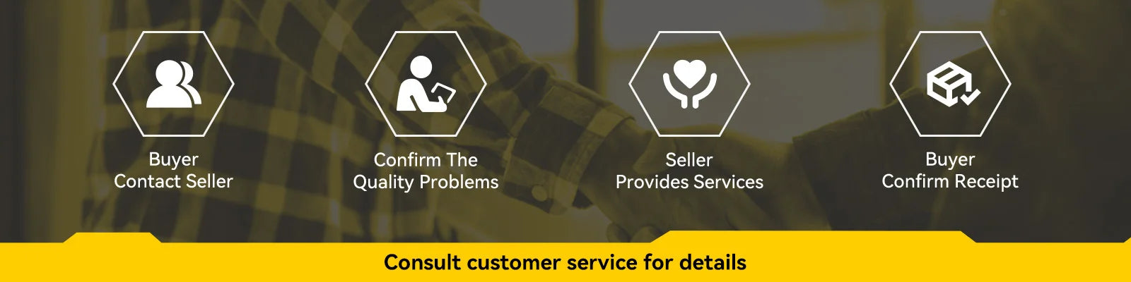 MELLWIN 150mm Cordless Electric Car Polisher 8 Adjustment Car Polishing Waxing Sanding Power Tool For Makita 18V Battery Pin - Limetastore