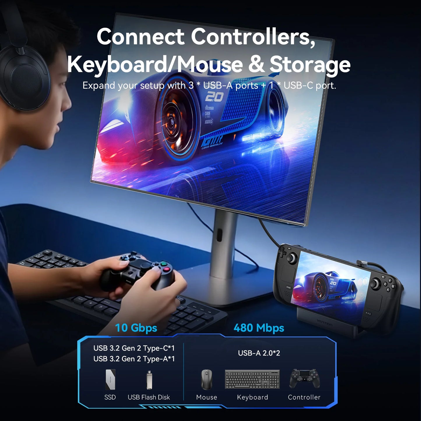 Vention USB‑C Dock for Steam Deck | 4K60Hz HDMI, USB 3.2 10Gbps, RJ45, SD/TF, Multi‑Device Gaming Hub