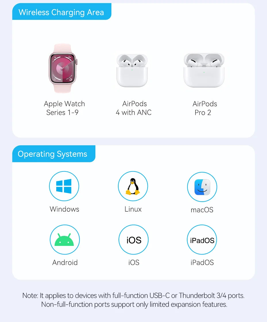 Vention USB-C zvezdišče 6-v-1 | HDMI 4K60Hz, PD 100W, USB 3.0, brezžični polnilnik za Apple Watch
