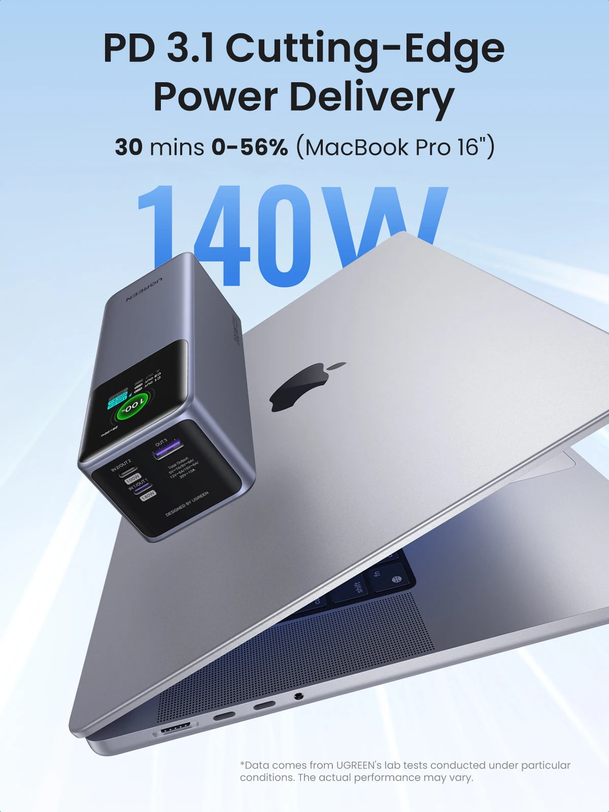 UGREEN Nexode 200W 25000mAh prenosna baterija – PD hitro polnjenje prenosna zunanja baterija