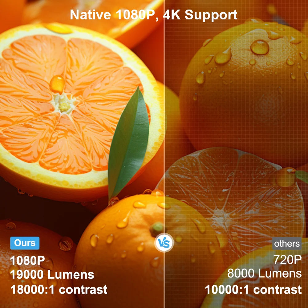 ThundeaL TDA7W Smart Full HD Projector – Native 1080P, 4K Support, 32GB Storage, Android OS & Dual-Band