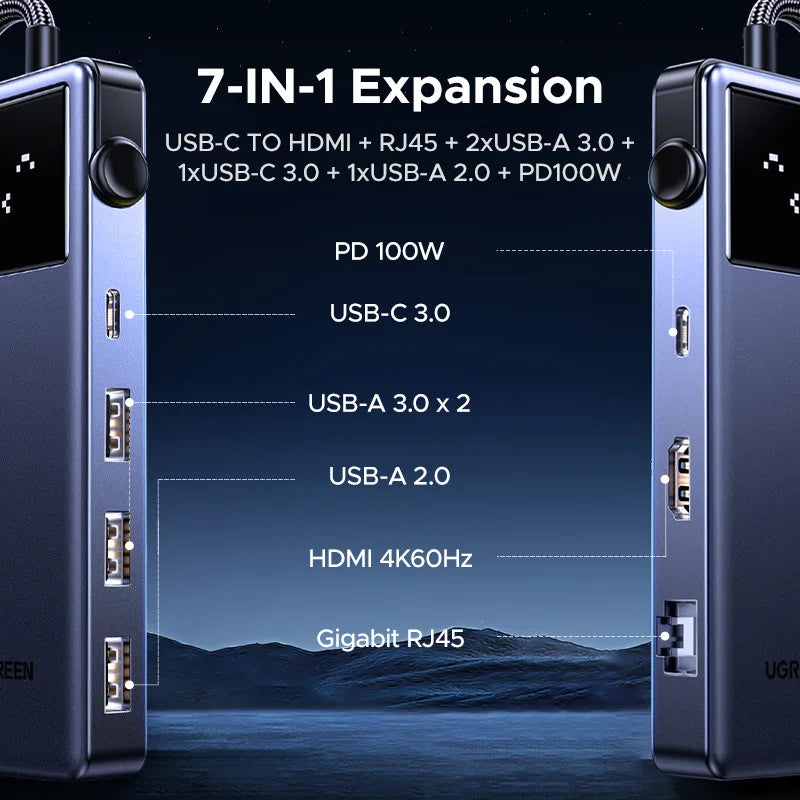 UGREEN Uno USB-C Hub | HDMI 4K60Hz / 2K120Hz, RJ45 1000 Mbps, PD100W, razdelilnik USB 3.0 za MacBook in prenosnike
