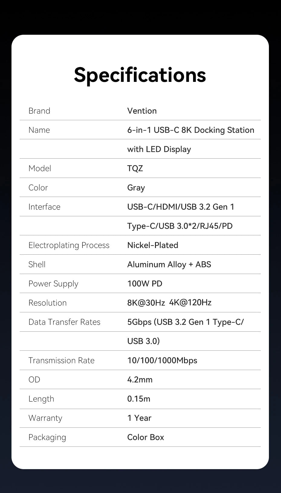 Vention vozlišče USB-C 8K/4K HDMI | LED-zaslon, USB-A/C 3.0, 3.2 Gen1, gigabitni ethernetni adapter