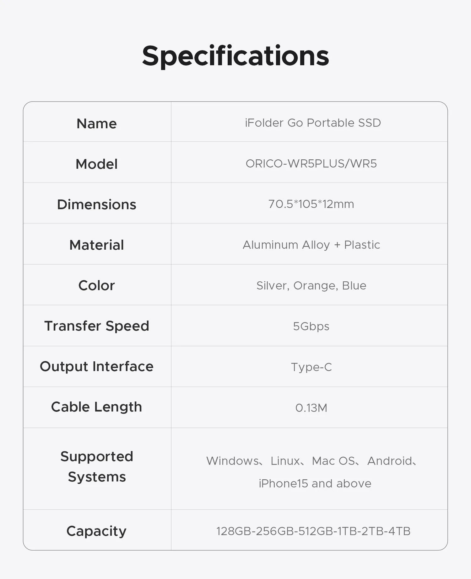 ORICO 1TB External SSD USB 3.2 Gen1 Portable SSD iFolder Go PSSD for iPhone 16/15 Series/Mac/PS5/XBOX/Laptop/PC