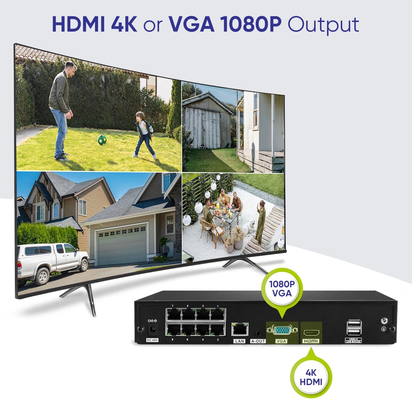 Sistem SANNCE 8-kanalni 8MP PoE NVR | 5MP IP66 kamere, nočno gledanje IR-CUT, žični CCTV komplet