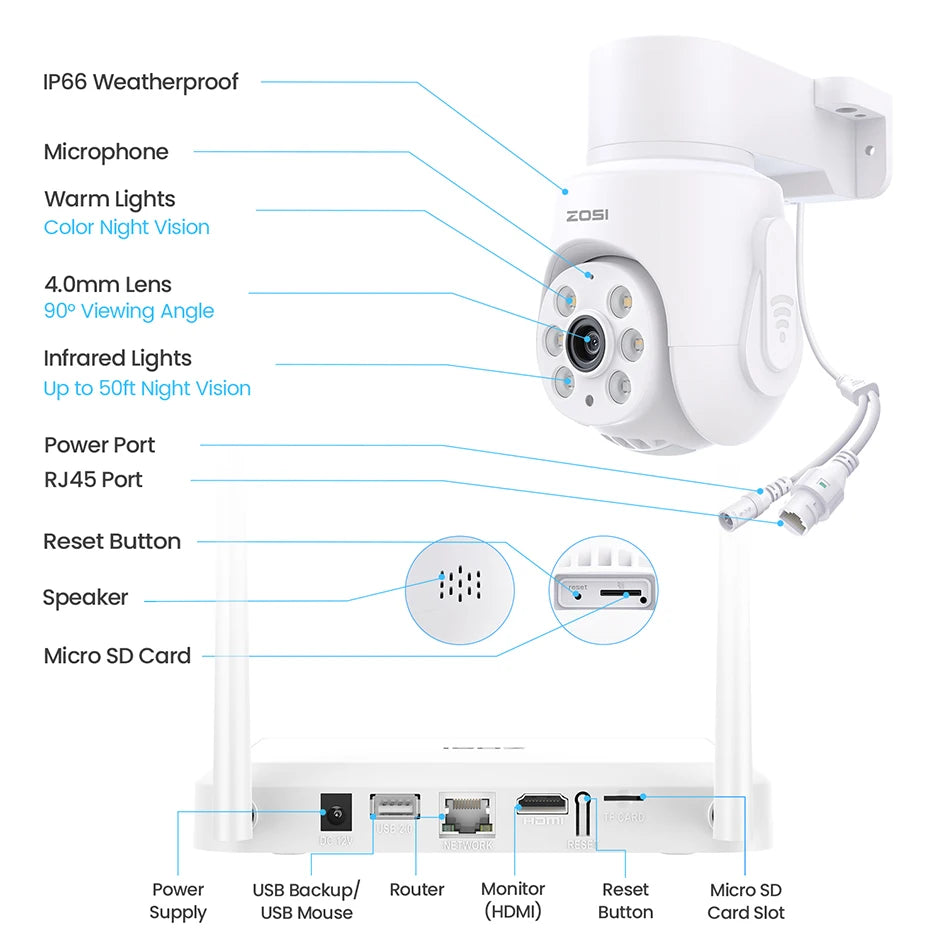 Varnostni kameri sistem ZOSI 3K Wi-Fi 6 – 8-kanalni 4K WiFi NVR s 5MP Pan-Tilt kamerami s samodejnim sledenjem