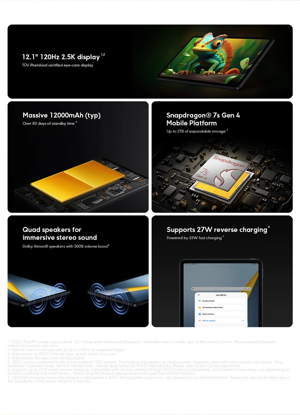 POCO Pad M1 Global Version Tablets Snapdragon® 7s Gen 4 12000mAh Battery 12.1’’ 2.5K display 8MP camera 33W charging - Limetastore
