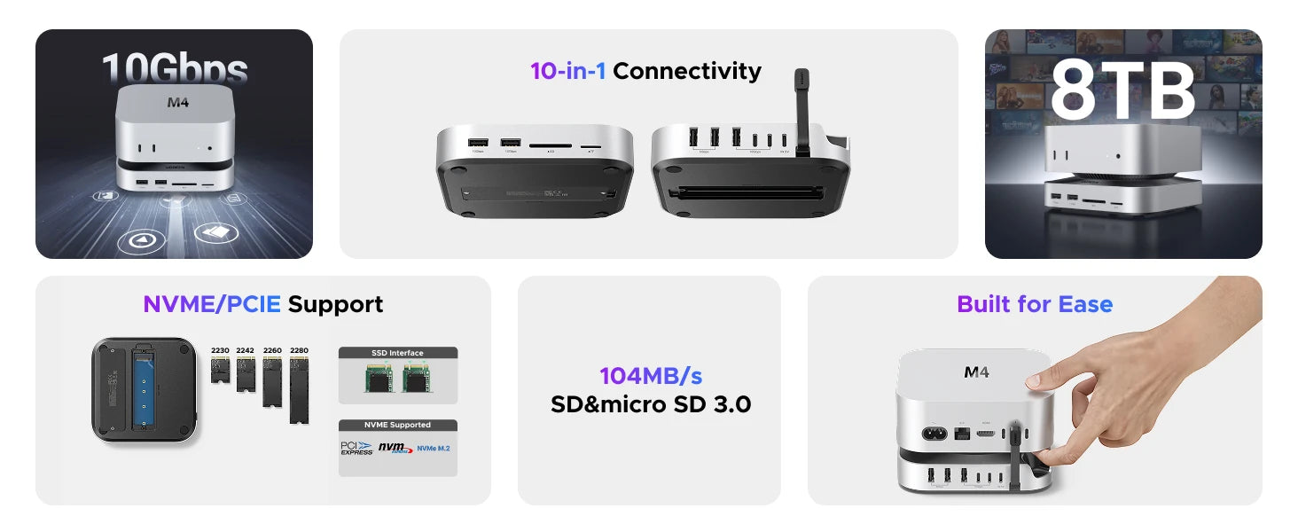 UGREEN USB-C priklopna postaja za Mac Mini M4/M4 Pro z ohišjem za SSD M.2 NVMe