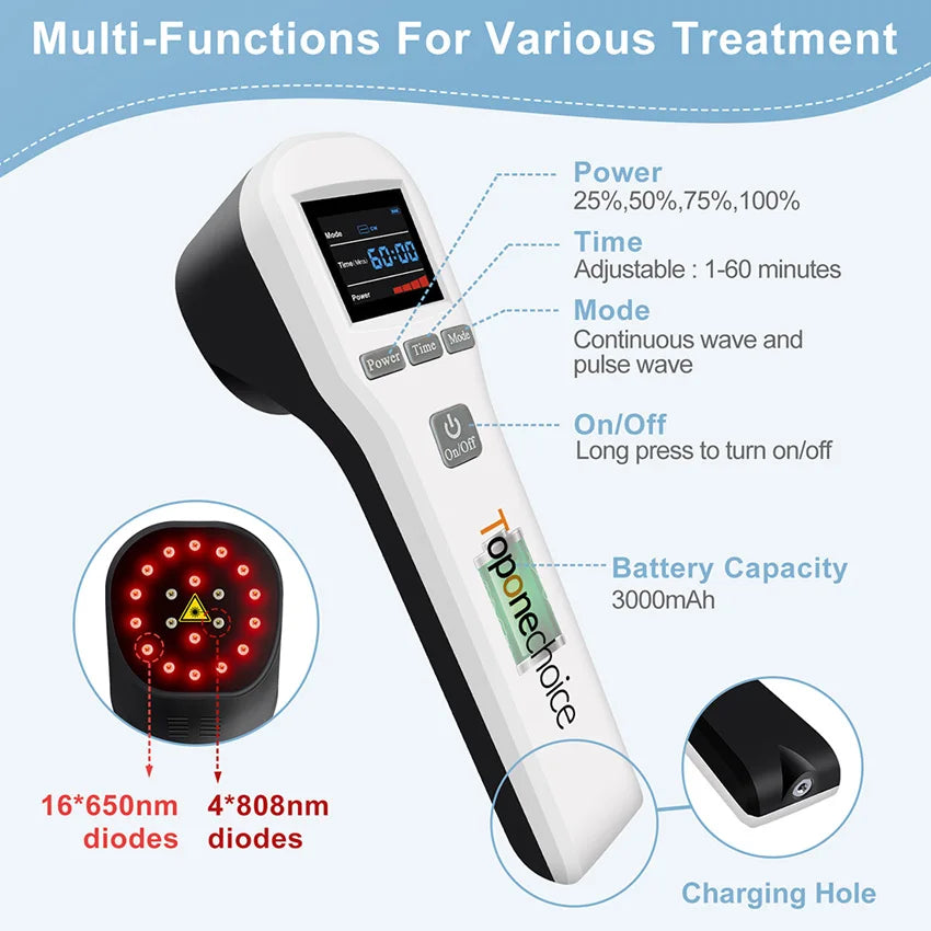 Toponechoice 880mW profesionalni terapevtski aparat s hladnim laserjem – 650 nm in 808 nm