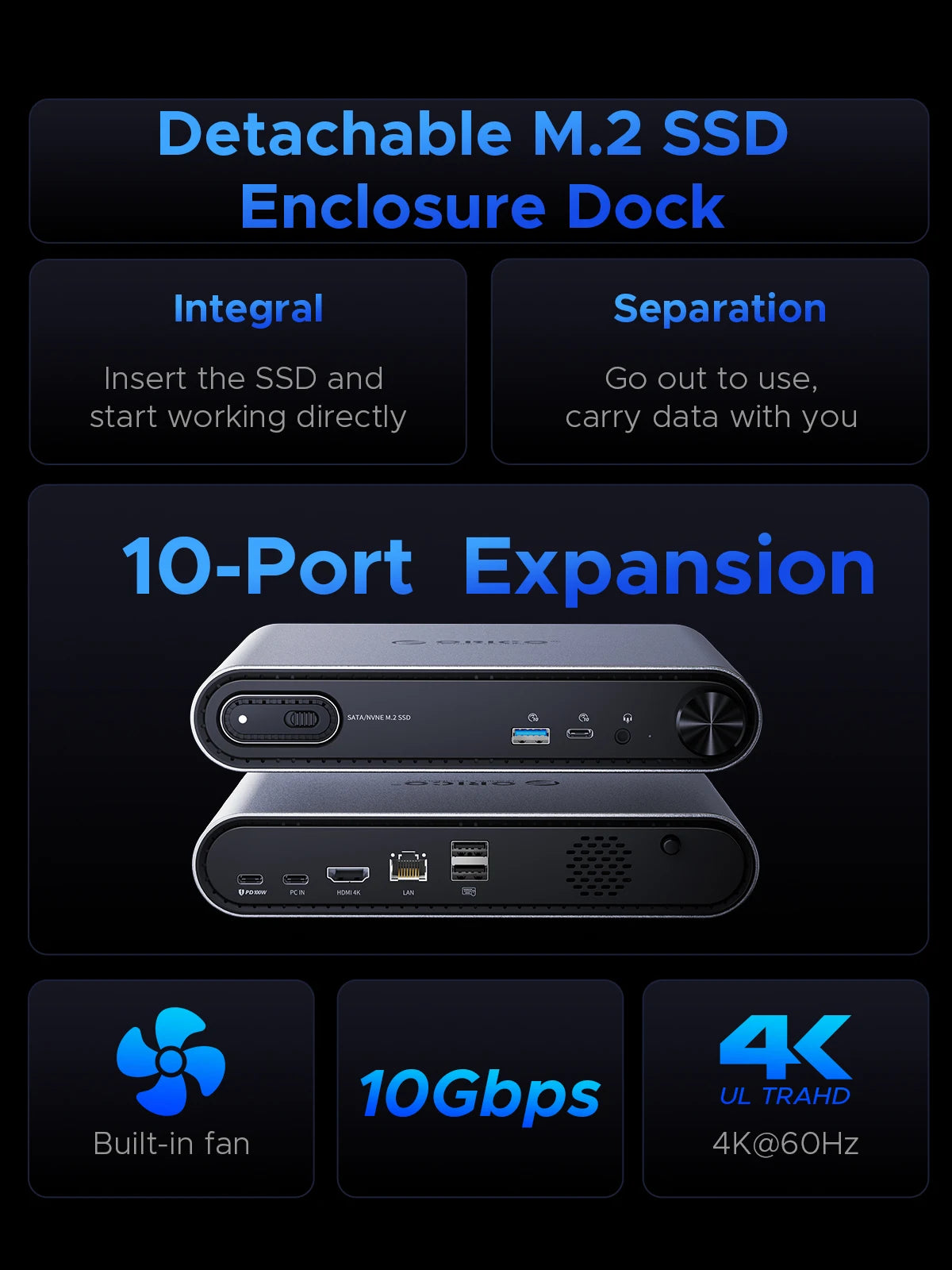 ORICO 10-v-1 USB-C priklopna postaja z ohišjem za M.2 NVMe/SATA SSD, 4K60Hz HDMI, PD100W