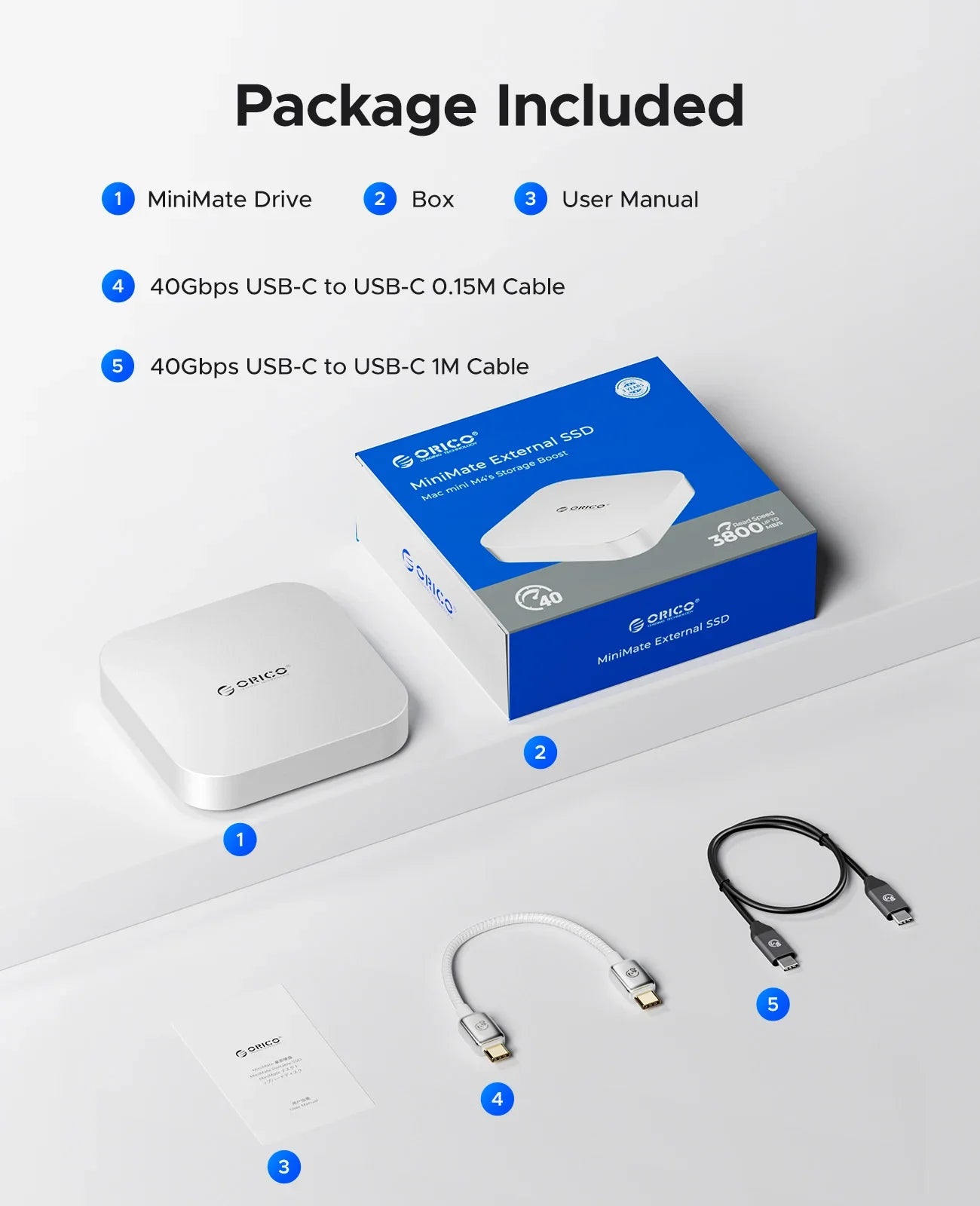 ORICO MiniMate External SSD Expansion Dock for Mac Mini 4 with 40Gbps/20Gbps USB‑C