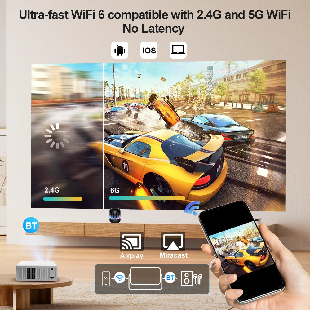 ThundeaL TD95W Smart Full HD Projector – Native 1080P, 4K Support, Android OS, High-Speed WiFi