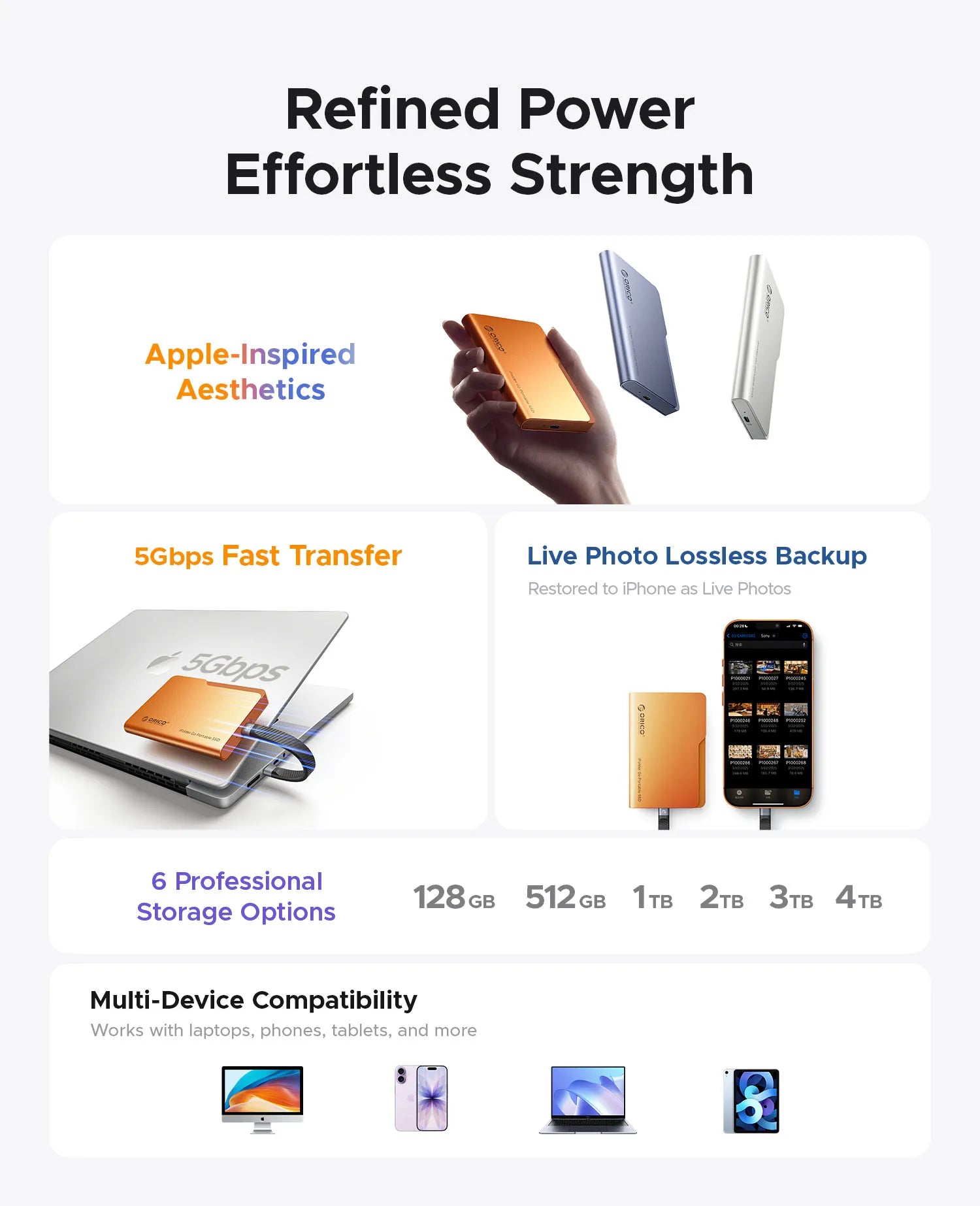 ORICO 1TB External SSD USB 3.2 Gen1 Portable SSD iFolder Go PSSD for iPhone 16/15 Series/Mac/PS5/XBOX/Laptop/PC