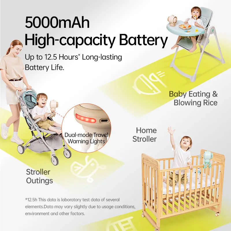 JISULIFE Air Purify Turbo Baby Stroller Fan – 5000mAh Battery, Food-Grade Silicone