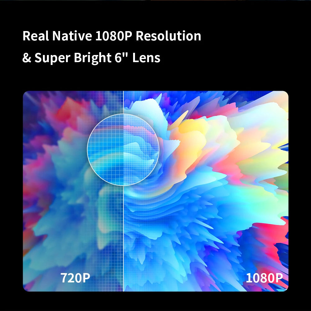 ThundeaL TD97  – Native 1080P, 4K Support, Android OS, 5G WiFi & Bluetooth