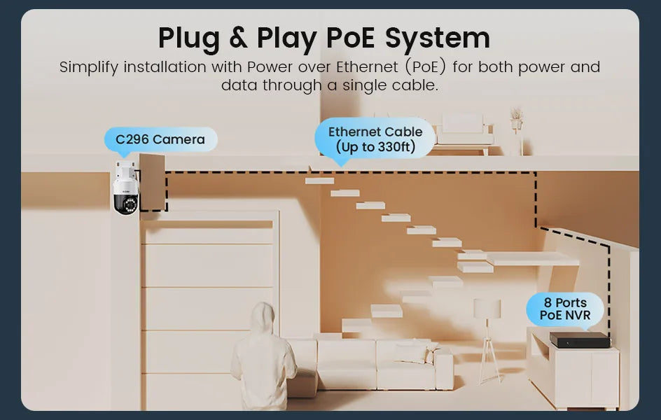 ZOSI 5MP PTZ PoE Security Camera System – 8CH 8MP NVR Kit with Two‑Way Audio | AI Face Detection