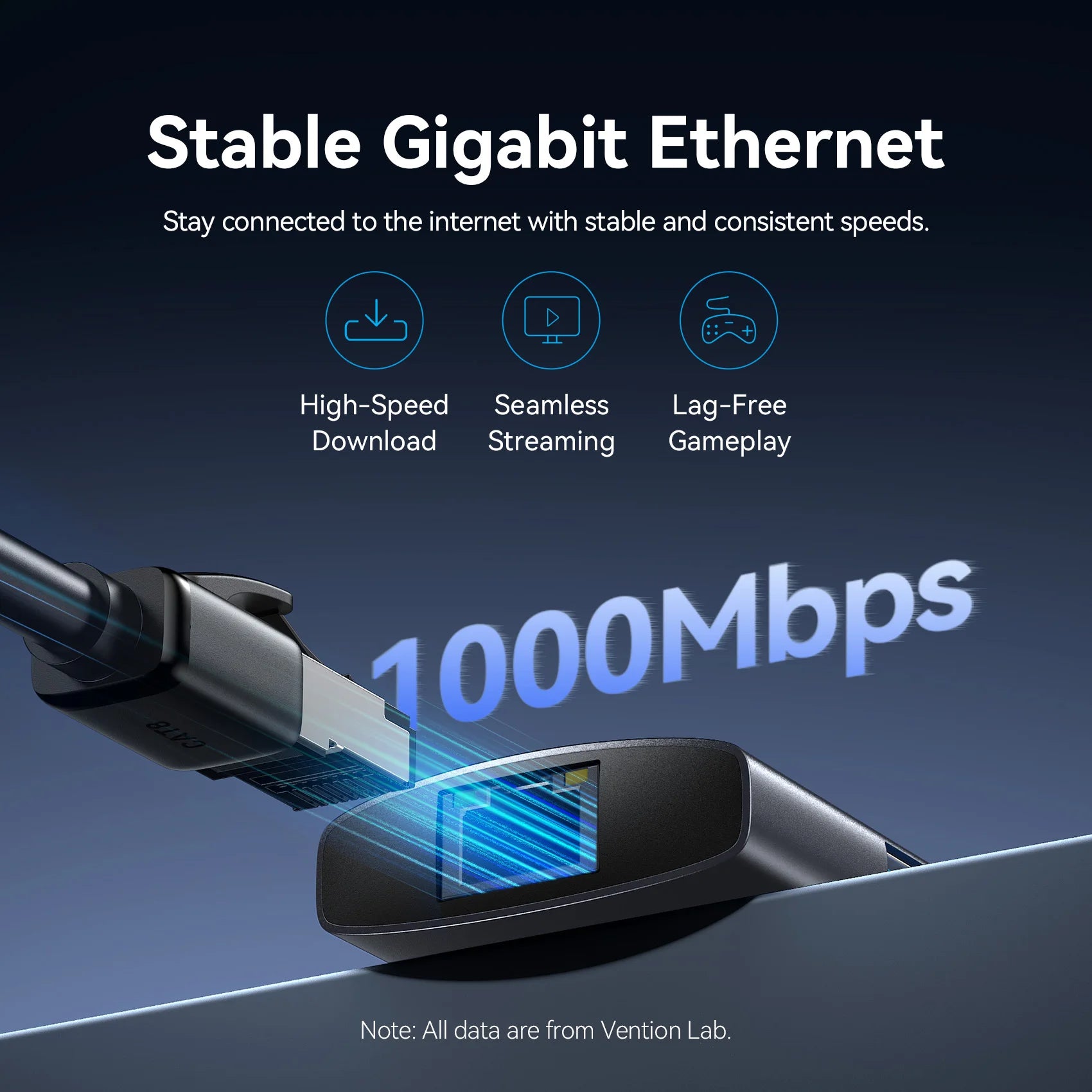Vention vozlišče USB-C 8K/4K HDMI | LED-zaslon, USB-A/C 3.0, 3.2 Gen1, gigabitni ethernetni adapter