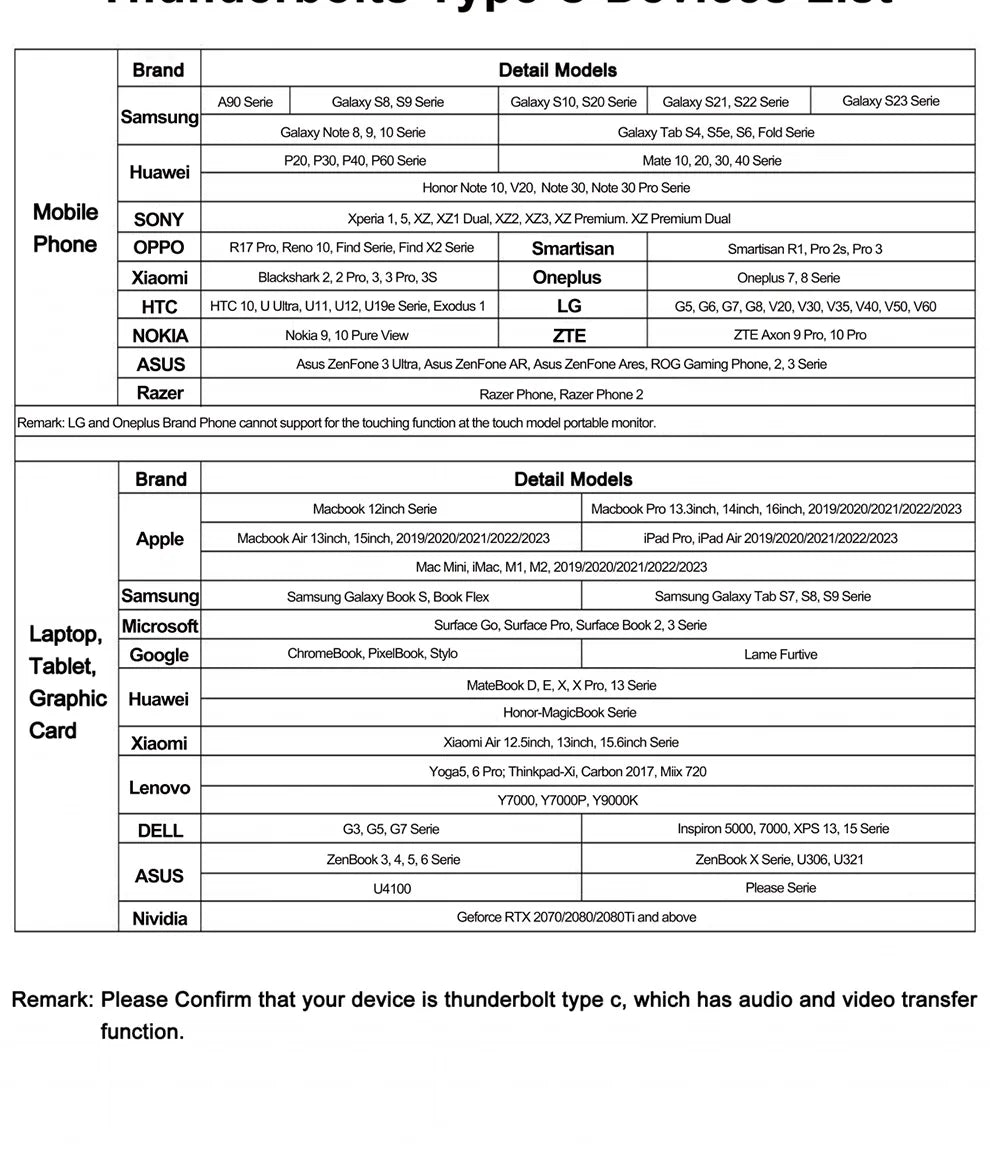 ZEUSLAP 18.5" Portable Touch Monitor | 100Hz, 100% sRGB, With Stand