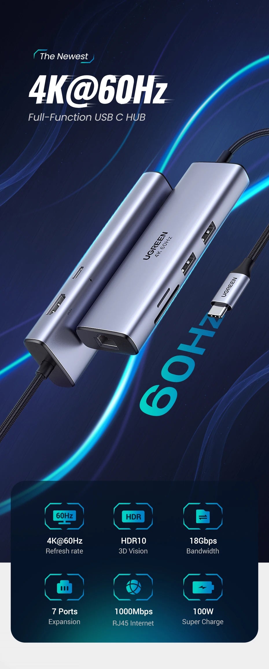 UGREEN 7-v-1 USB-C Hub s 4K60Hz HDMI, bralnikoma kartic SD/TF, USB 3.0 5Gbps, PD100W – Večvratni