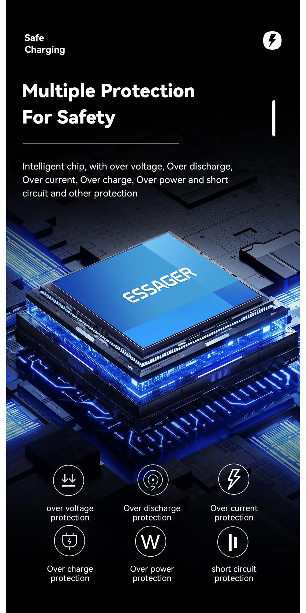 ESSAGER 15000mAh Power Bank 65W with USB-C Cable