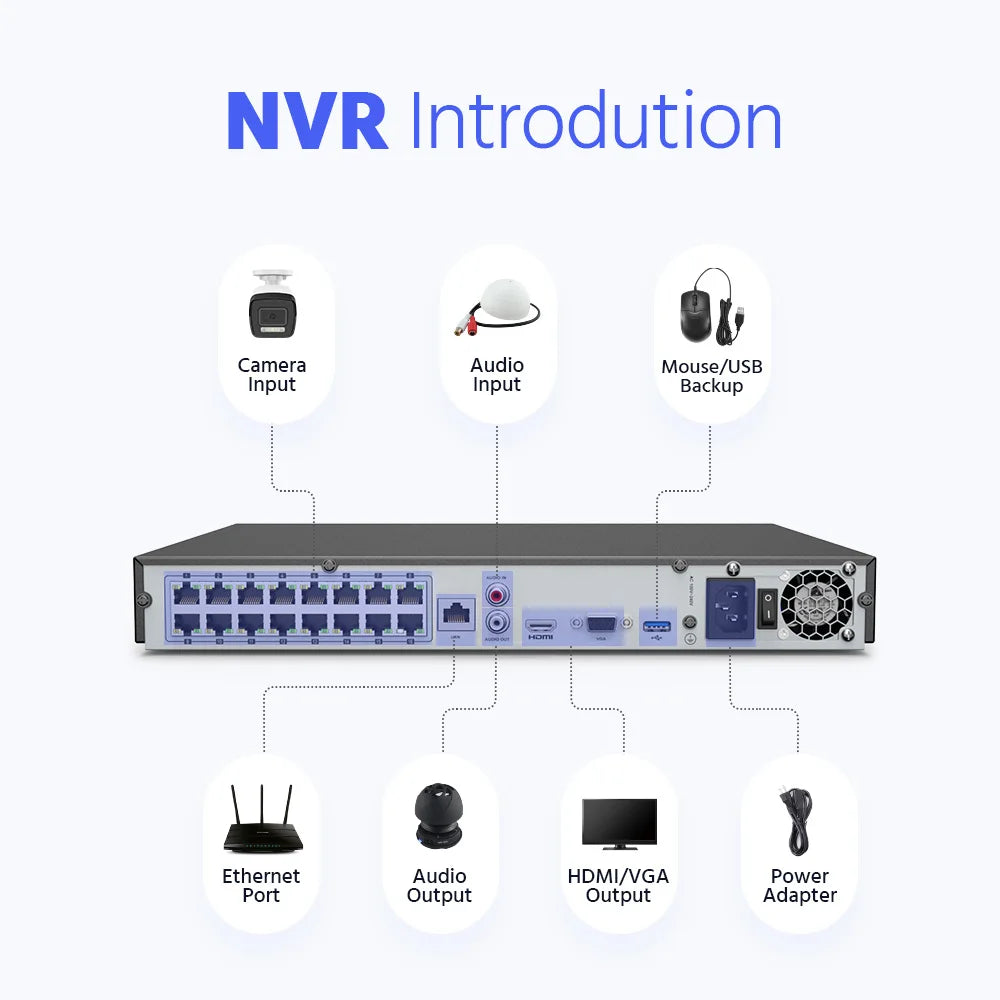 ANNKE 12MP 6K PoE CCTV sistem | 16-kanalni NVR, kamere z dvojno lučjo, zvok, zaznavanje ljudi in vozil