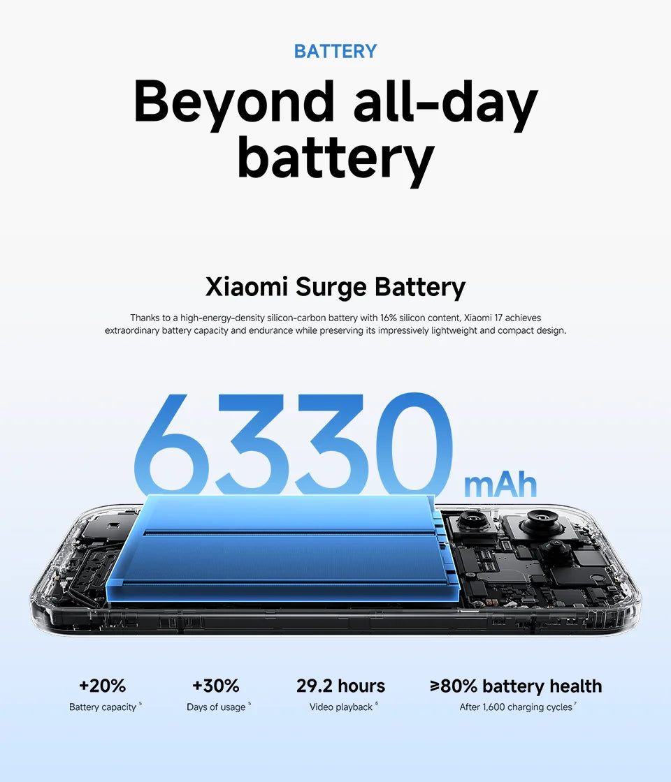 World Premiere Global Version Xiaomi 17 Smartphone 5G Snapdragon® 8 Elite Gen 5 CPU Leica Camera 6330mAh 100W HyperCharge 6.3" OLED Display - Limetastore