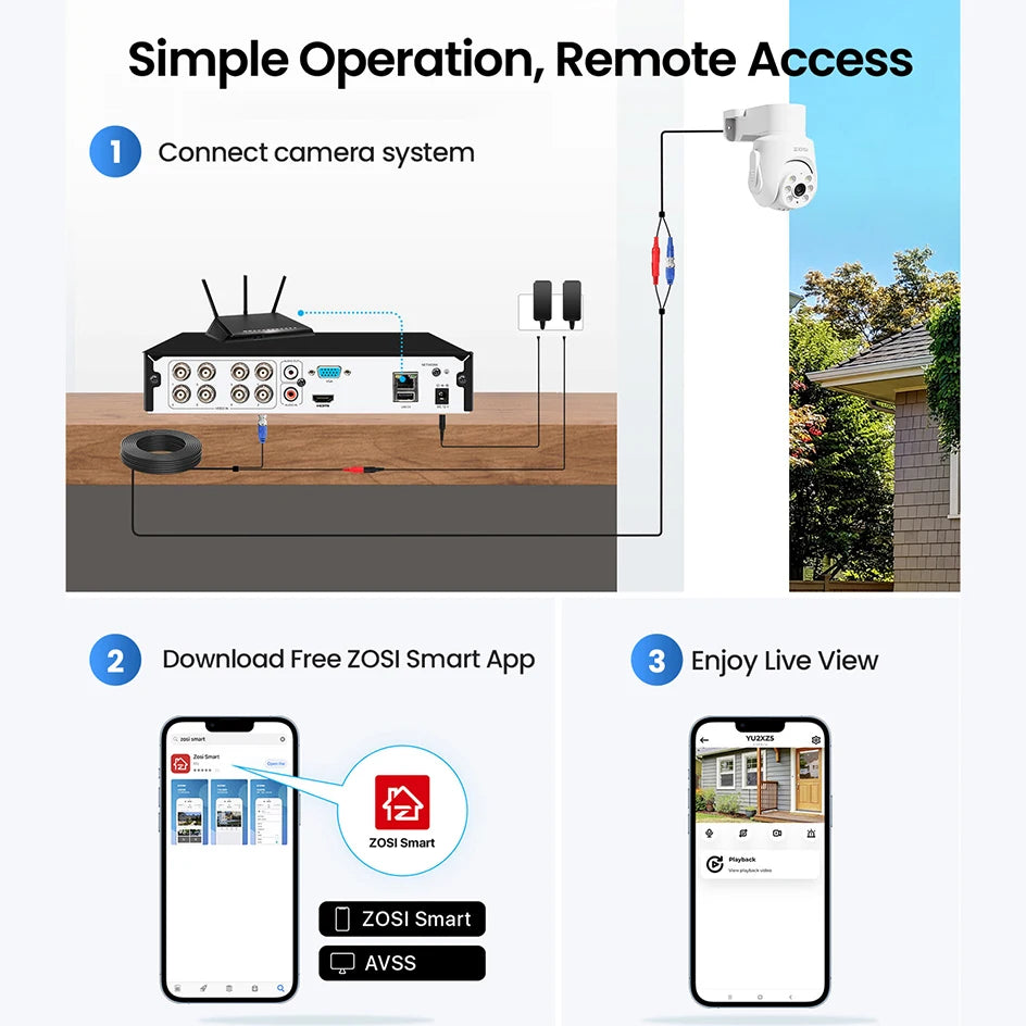 ZOSI 5MP 360° Pan‑Tilt Wired Security Camera System – 8CH H.265+ DVR with 5MP/2MP Indoor & Outdoor