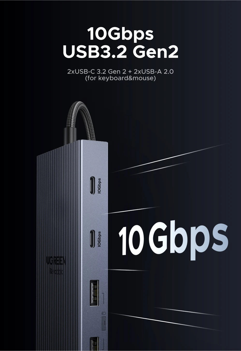 UGREEN 10‑v‑1 USB‑C zvezdišče s 4K120Hz DisplayPortom, dvojnim 4K60Hz HDMI, USB 3.2 Gen2 10Gbps