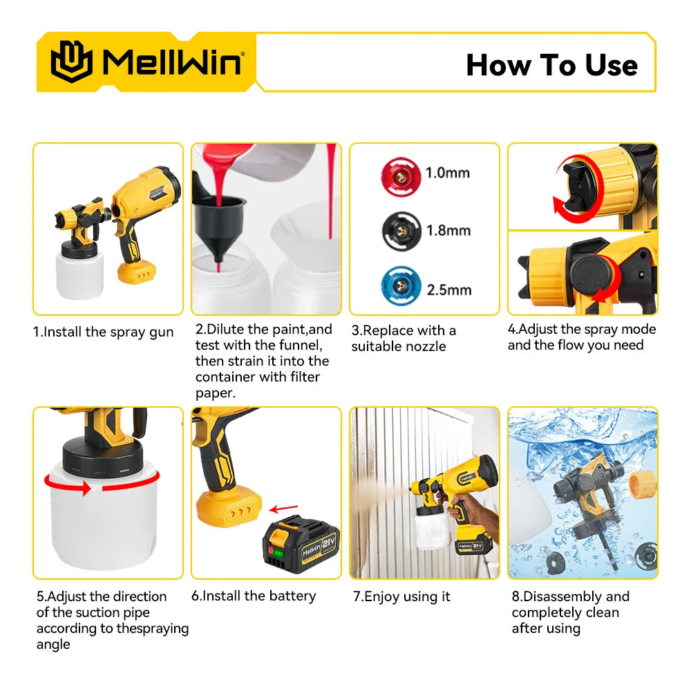 MELLWIN 1000ML Cordless Electric Paint Spray Gun Portable HVLP Paint Sprayer Car Furniture Sprayer For Makita 18V Battery Pin - Limetastore