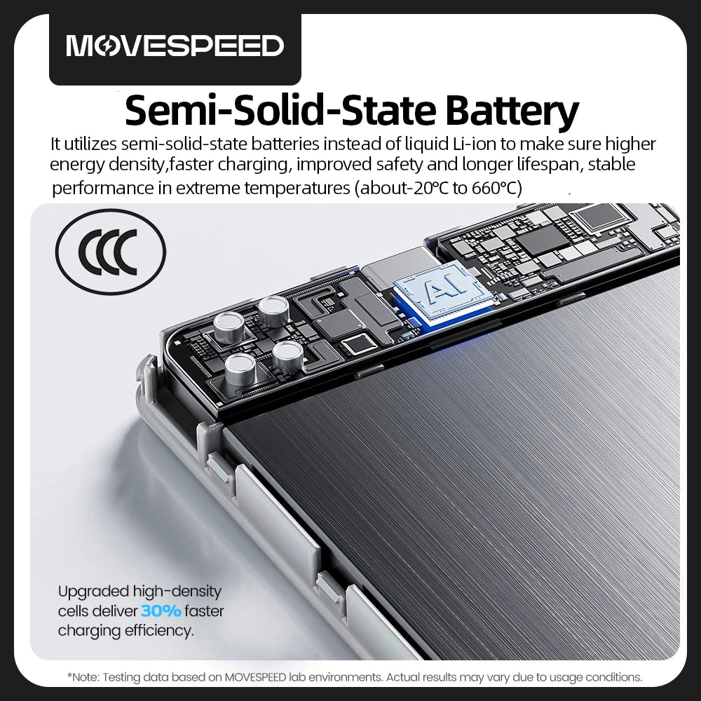 MOVESPEED P07 poltrda prenosna baterija MagSafe za iPhone