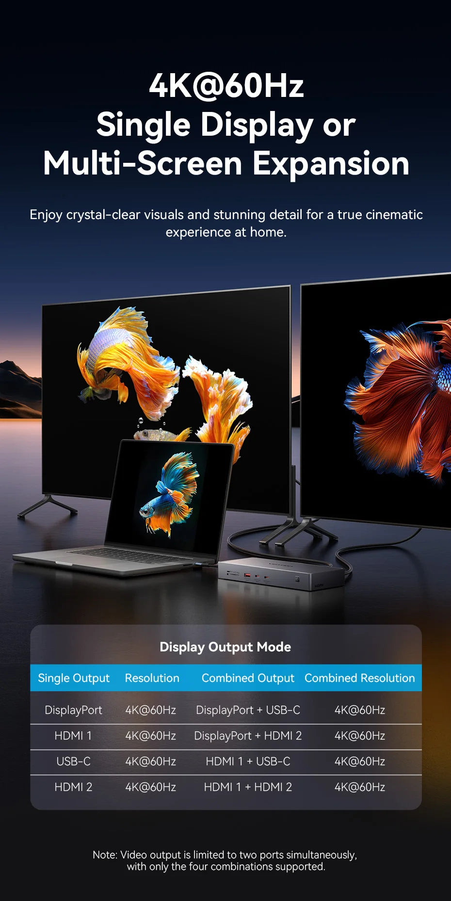 Vention USB‑C DisplayLink 11‑in‑1 Dock | 4K60Hz HDMI + DP, MST, USB 3.2, RJ45 for MacBook
