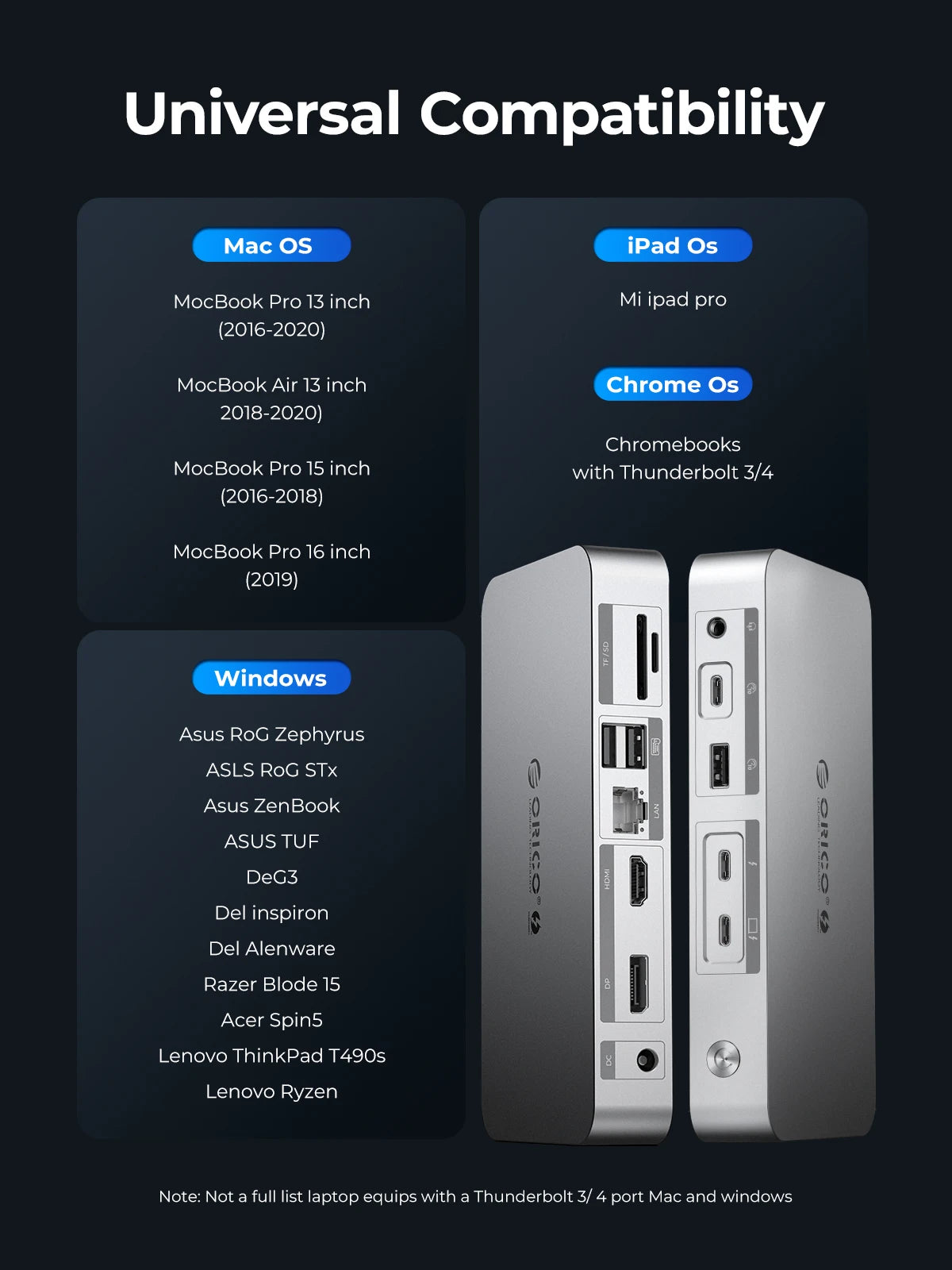 ORICO Thunderbolt 4 USB-C priklopna postaja z 8K30Hz HDMI, USB 3.2 Gen2 zvezdiščem in razdelilnikom Type-C