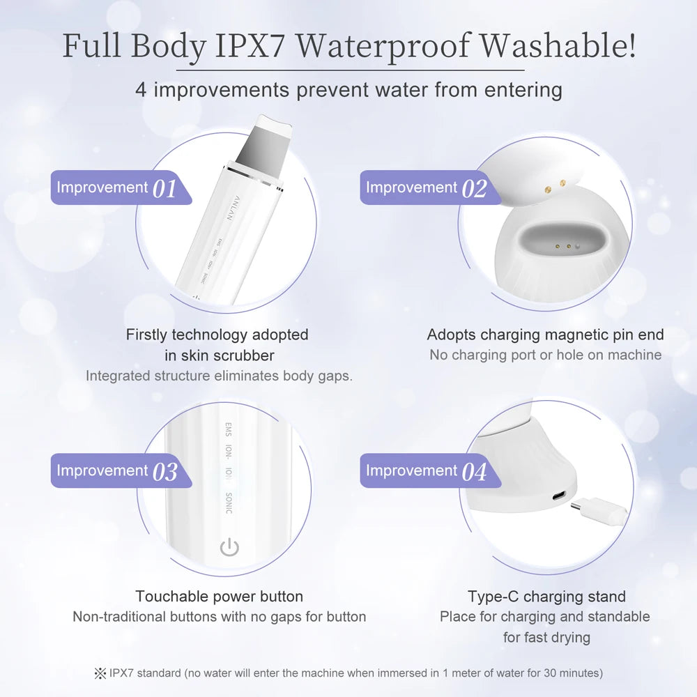 ANLAN Ultrasonic Skin Scrubber Peeling Facial Ultrasonic EMS Facial Lifting Red Blue Skin Care Pore Deep Cleansing Machine IPX7 - Limetastore