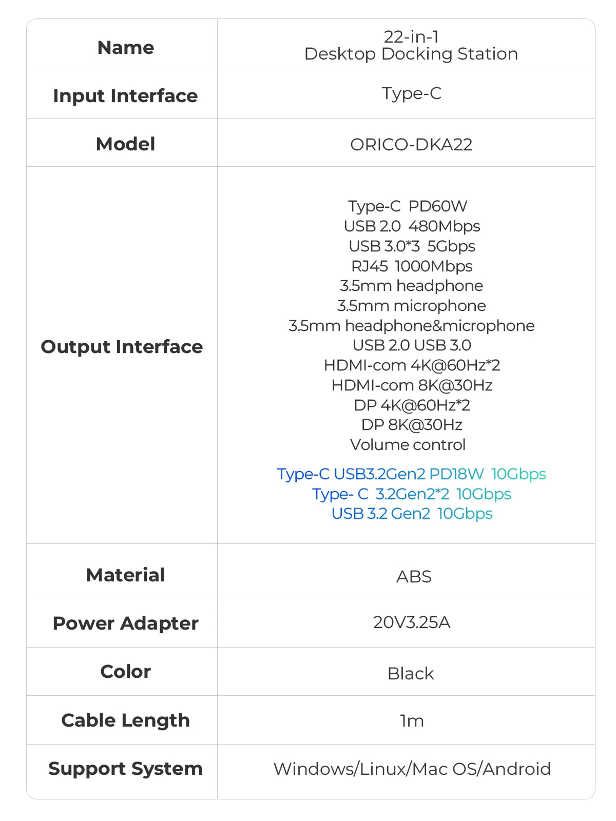 ORICO USB C priklopna postaja Type C na 8K30Hz DP HDMI-Com 5 različnih zaslonov RJ45 PD 22 v 1 Več avdio 10Gbps HUB za namizne računalnike