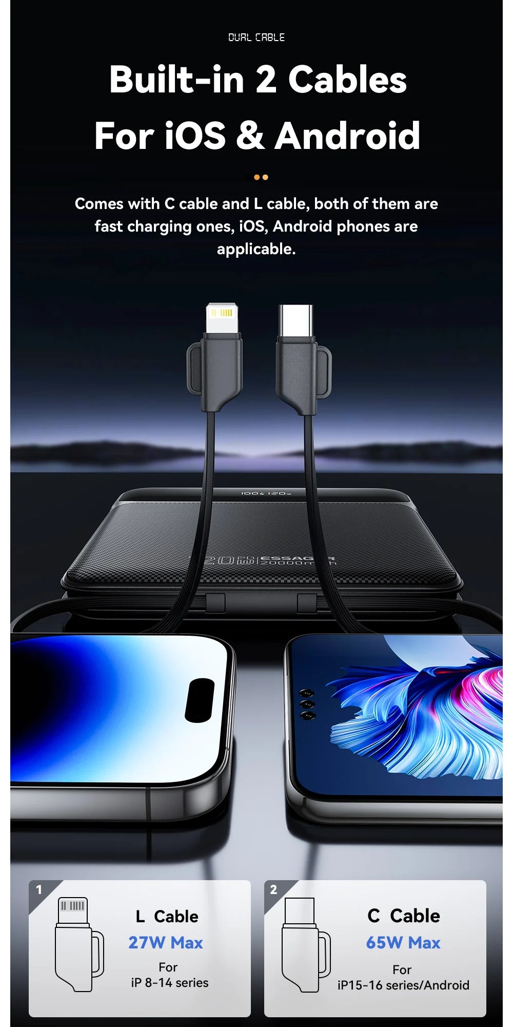 Essager 100W 20000mAh Power Bank – prenosna zunanja baterija s hitrim polnjenjem PD