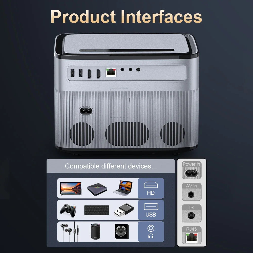 PG550W Smart Full HD Projector – Instant Auto Focus, Native 1080P, 4K Support, Android OS & WiFi Portable 3D