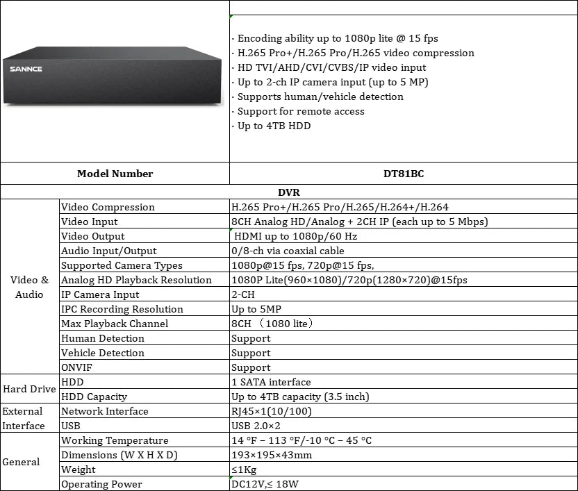 SANNCE 4-kanalni DVR CCTV sistem | 2/4 × 2MP IR kamere, 1080P TVI, 1280TVL, komplet za zunanji nadzor